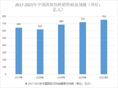 固体饮料结块怎么办？行家这样避免